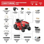 CRAFTSMAN T110 42" Riding Lawn Mower | 17.5HP Briggs & Stratton - Image 24