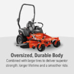 Husqvarna MZ61 Zero-Turn Mower | 24HP Kawasaki | 61" Fabricated Deck - Image 13