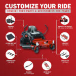 Toro TimeCutter 42" Zero-Turn Mower | 22HP Briggs & Stratton V-Twin - Image 23