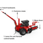 AGT TCR650 Walk Behind Trencher | 6.5HP Gas Powered Chain Trencher - Image 7
