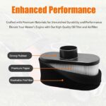 Husqvarna Air Filter Maintenance Kit | Fits Z200 & Z400 Series - Image 6