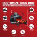 Toro TimeCutter 42″ Zero-Turn Mower | 22HP Briggs & Stratton V-Twin - Image 10