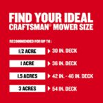 CRAFTSMAN T2400 46" Riding Lawn Tractor – Kohler 24HP V-Twin Engine (view 8)
